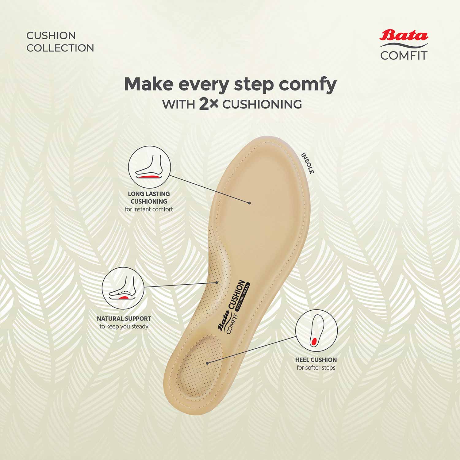 Bata Comfit - Women – Bata Pakistan