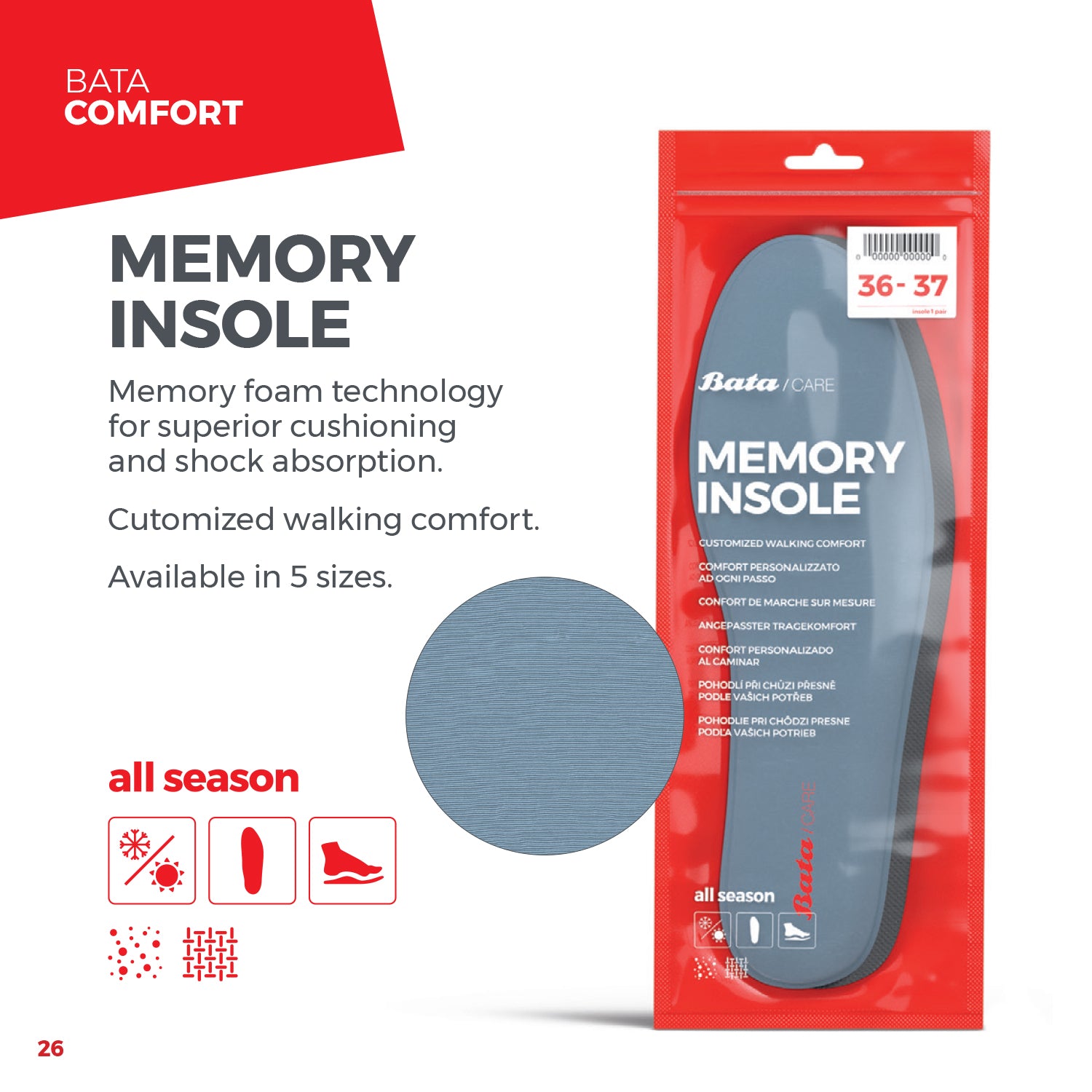 memory-insole